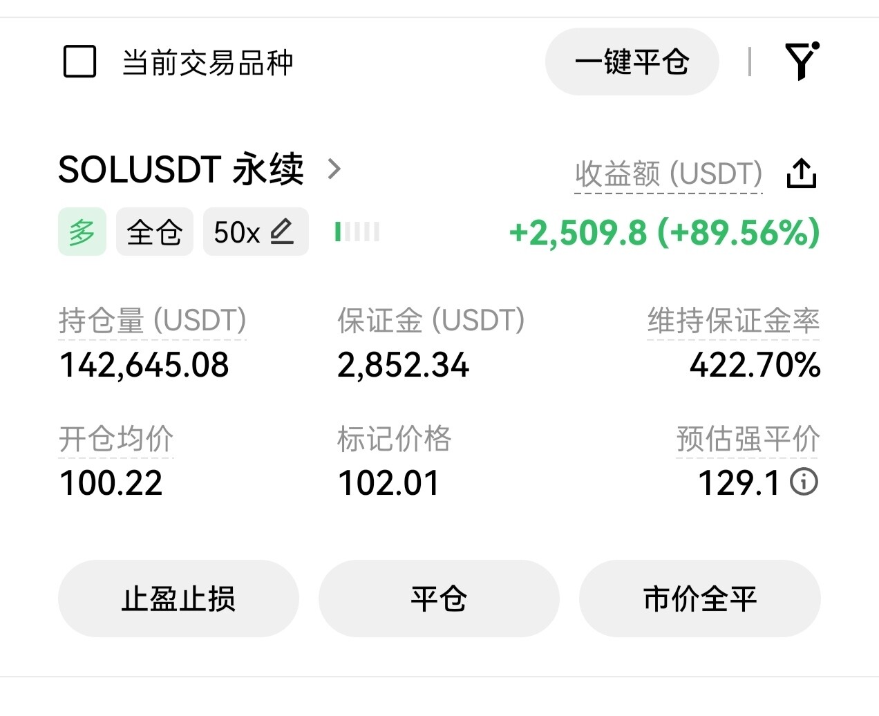 刚洗完澡出来，习惯性地划了眼手机，好家伙，$SOL 这单还在跑！--梧哥徒弟