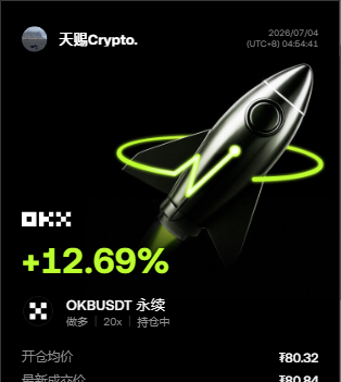 这走势真有点离谱！--天赐Crypto.