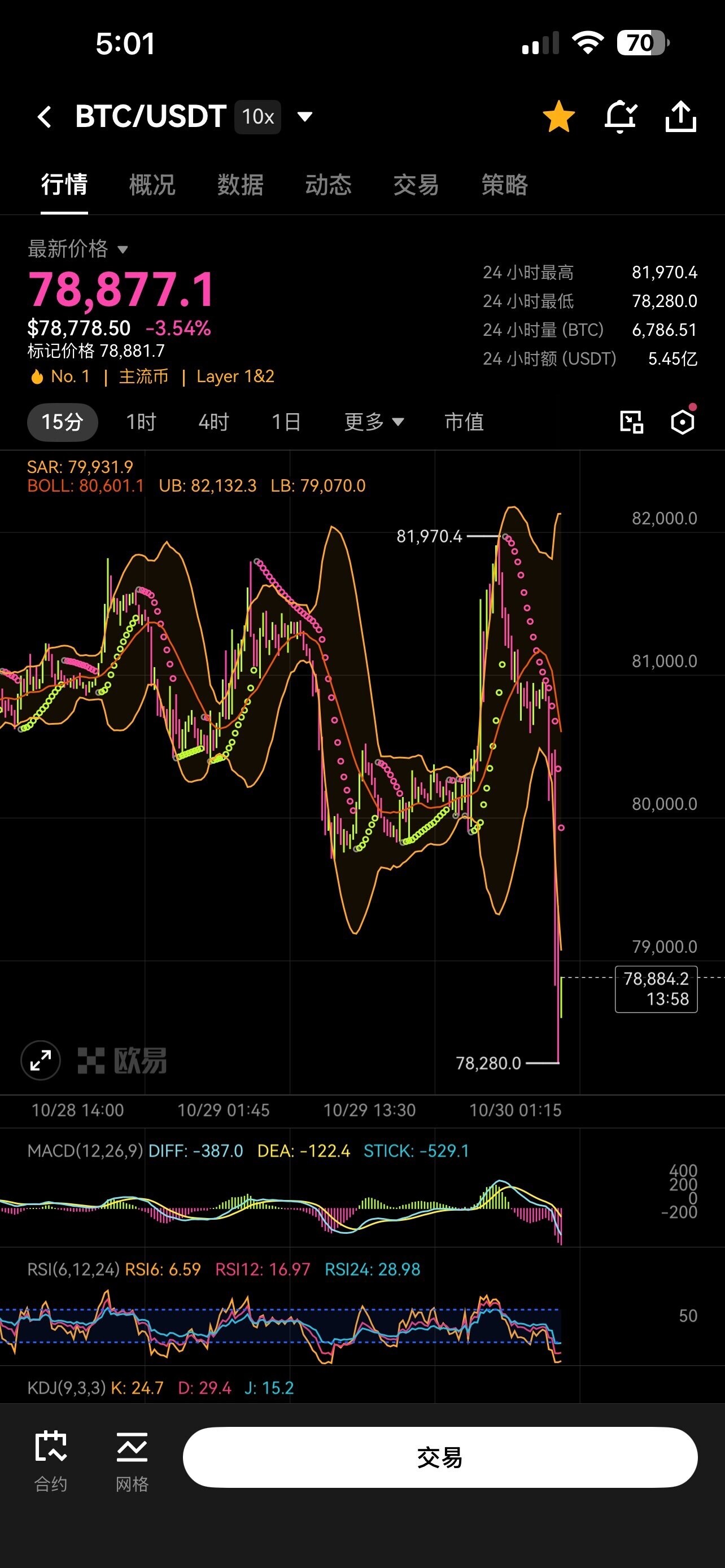 StrategyQ3BTCGains Dropped below 79,000!--Scorebenz