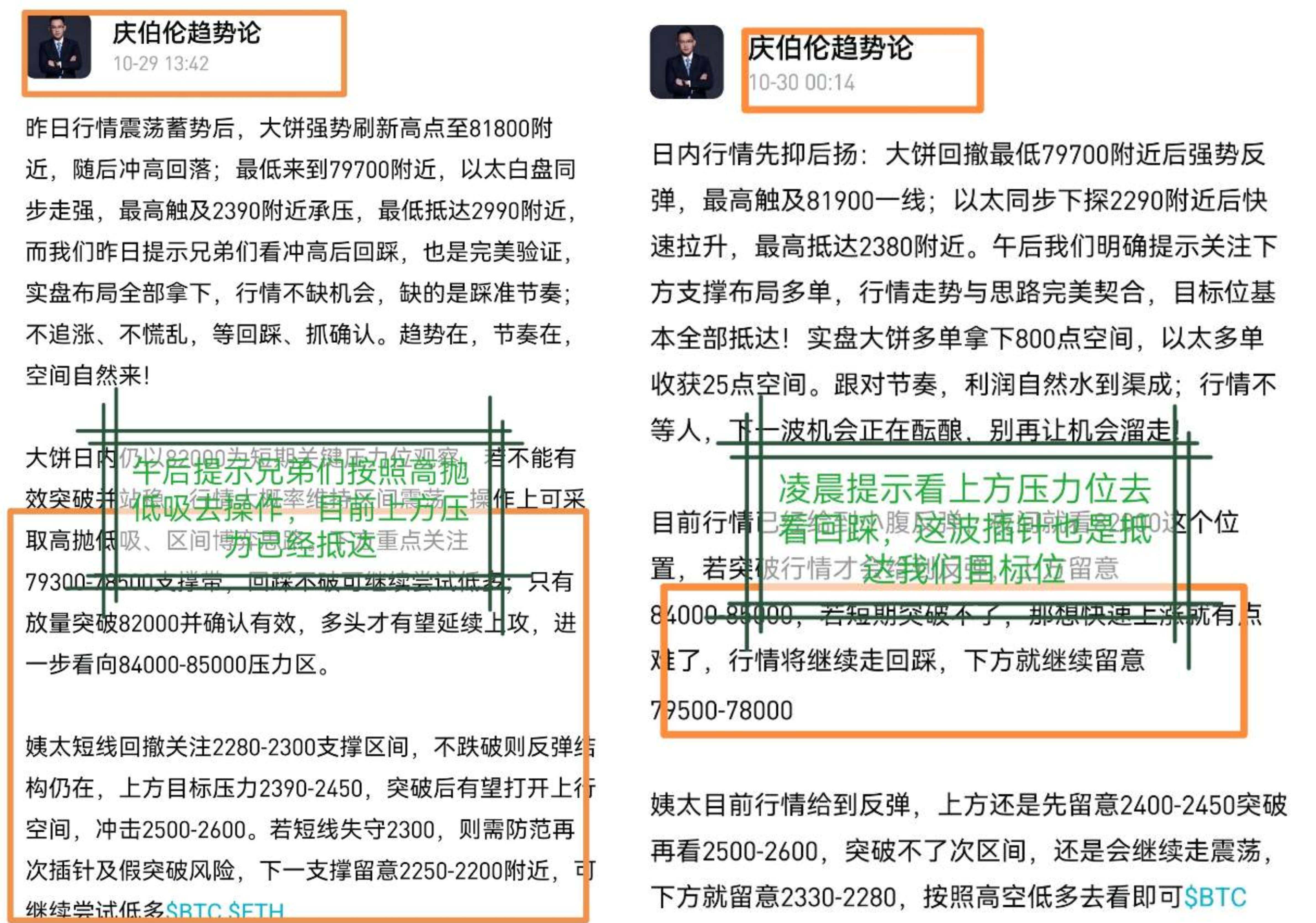 兄弟们，凌晨这波插针是不是打得很多人措手不及？--Crypto庆哥