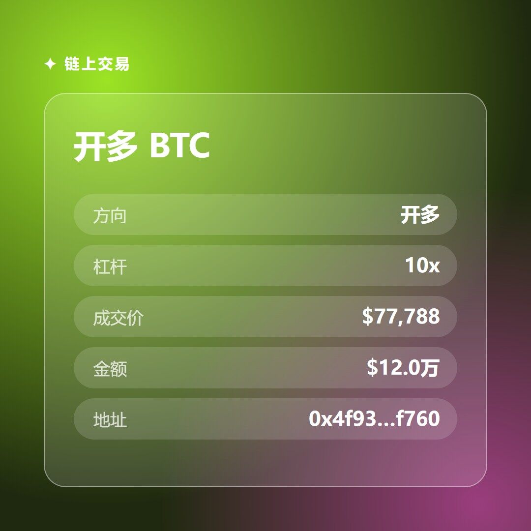 第一眼我差点把仓位金额当成了他掏出的本金，入圈一年，这两个概念还是得提醒自己分开看🤔 我更想弄懂的，是这笔看多给自己留了多少退路。--万总向前走