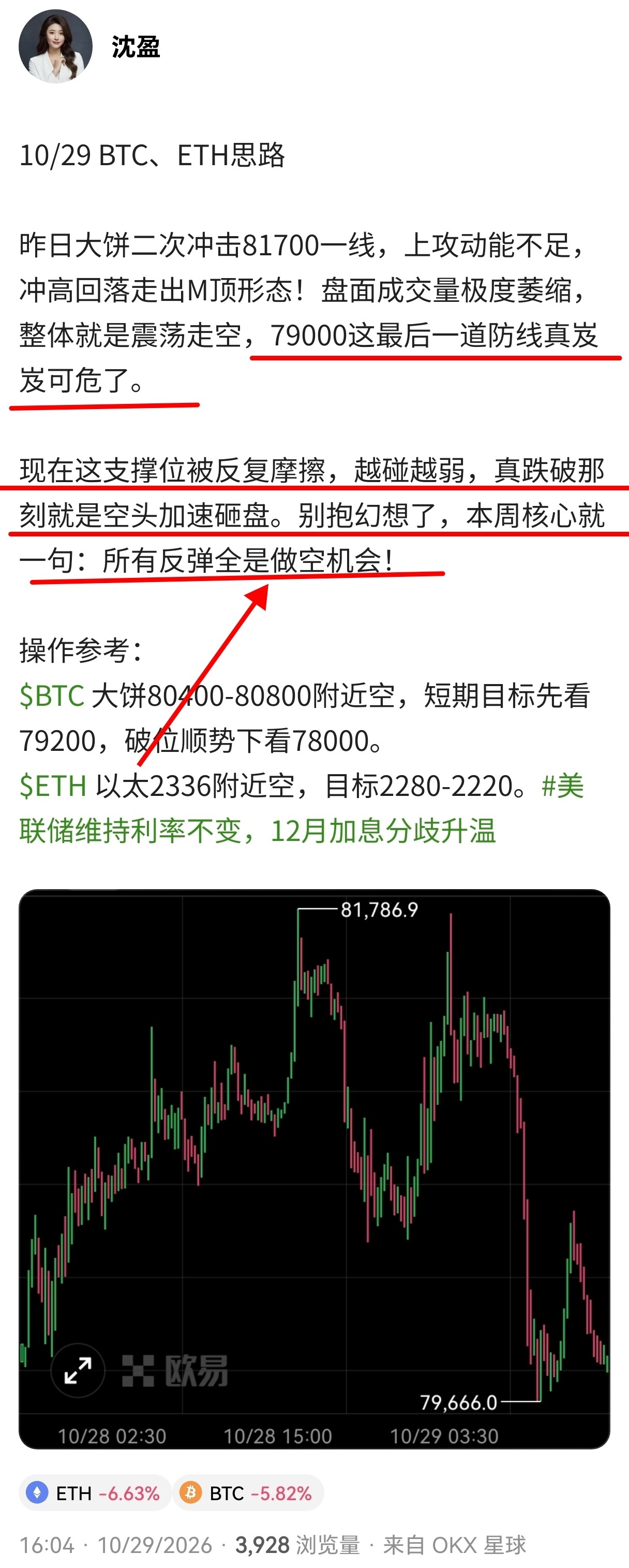 空军大获全胜！--沈盈