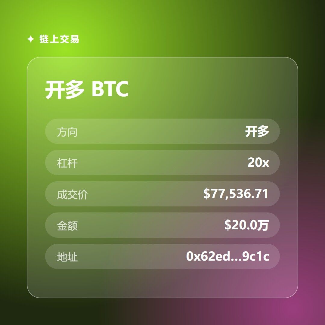 看到Core Trader 31用20倍杠杆开多BTC，名义价值约20.01万美元，我第一反应是：拿这么多钱押上涨？--万总向前走