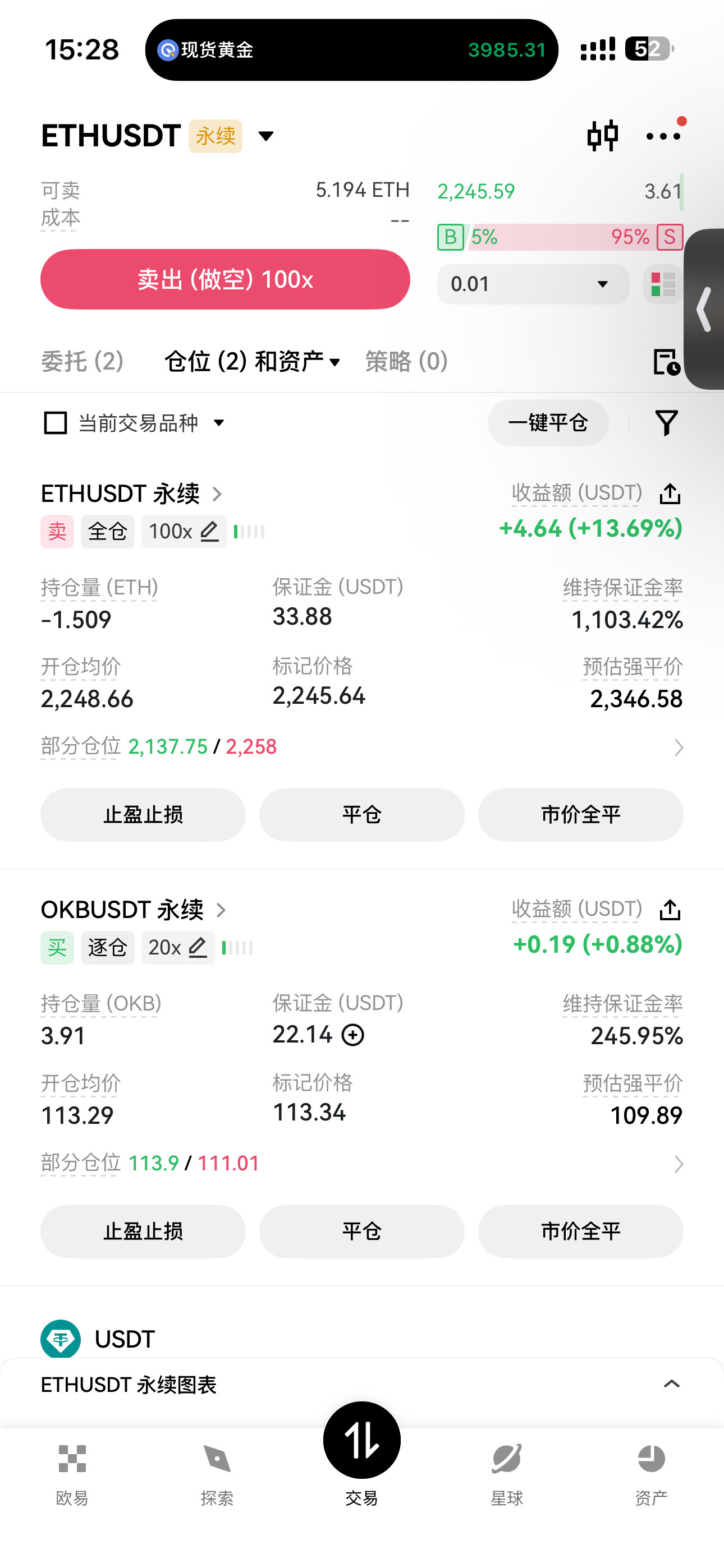 试一下空 有大佬给个建议呗#ETH触及2500美元后震荡--大坤~