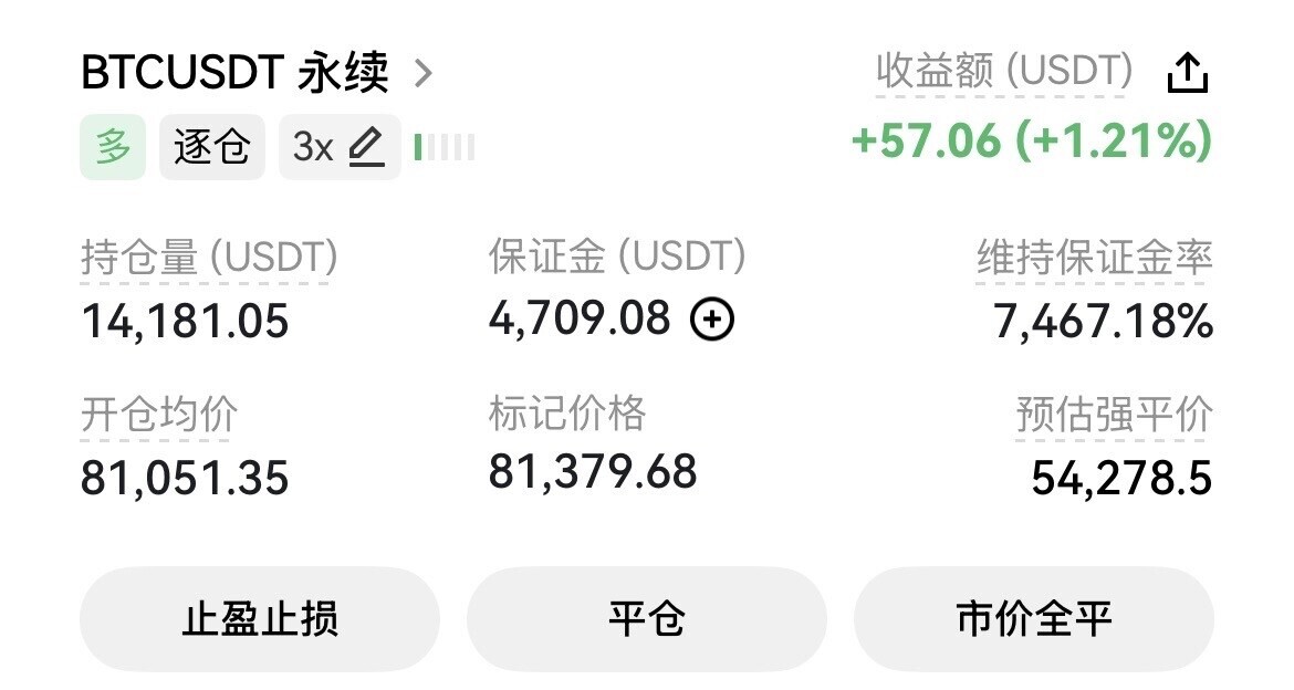 你们在81051割肉，我排队接筹！--郑州华尔街之狼