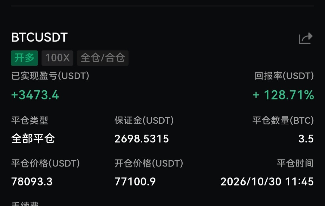 10.30$BTC--财哥玩币圈