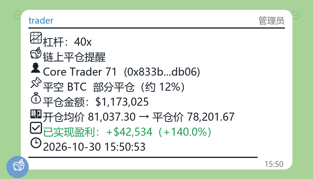 【链上平仓动态｜BTC】--Crypto豪哥