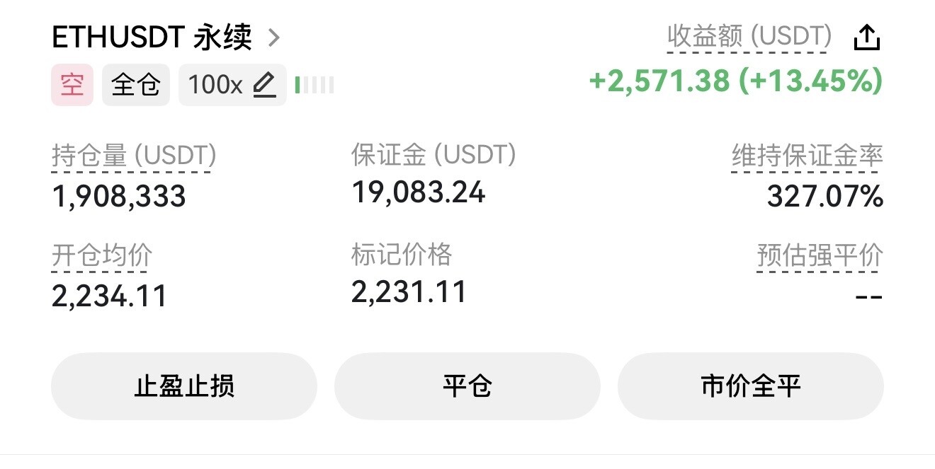 1.9万U全仓100倍空$ETH！--江北刀.
