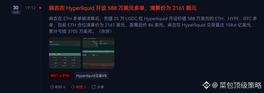 $ETH 你们说麻吉能不能游到对岸？--btc菜包爱玩合约-互动版