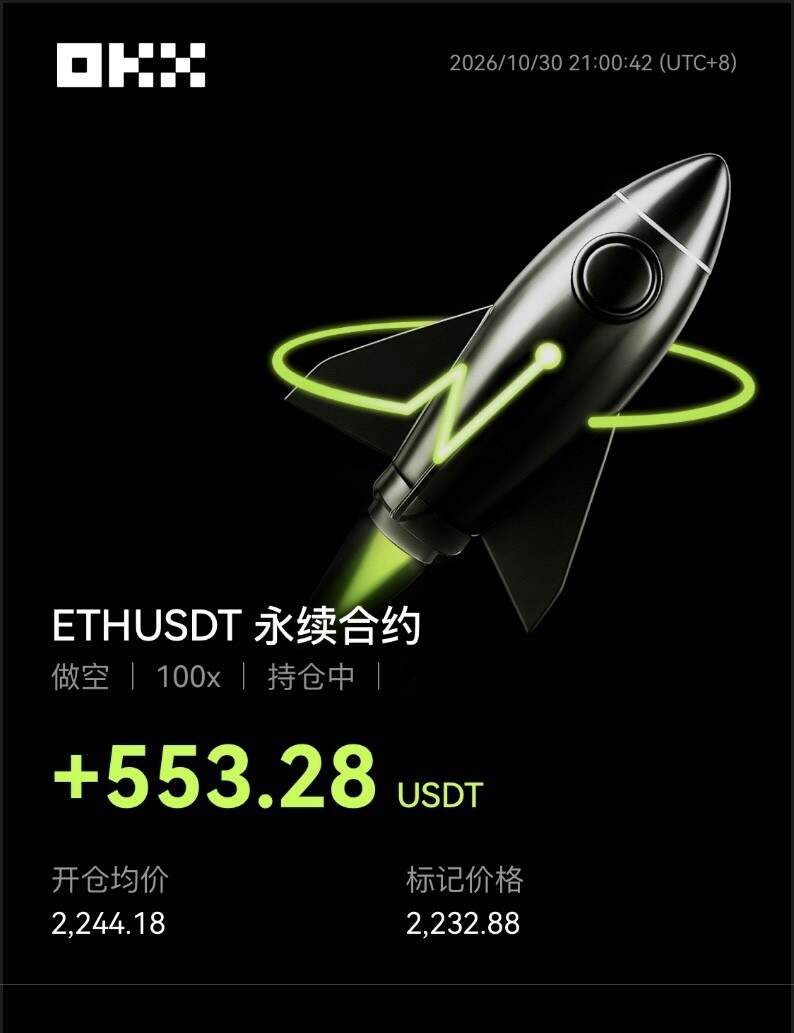 刚遛弯回来，看了眼盘，$ETH 空单飘着+553U。--梧哥徒弟