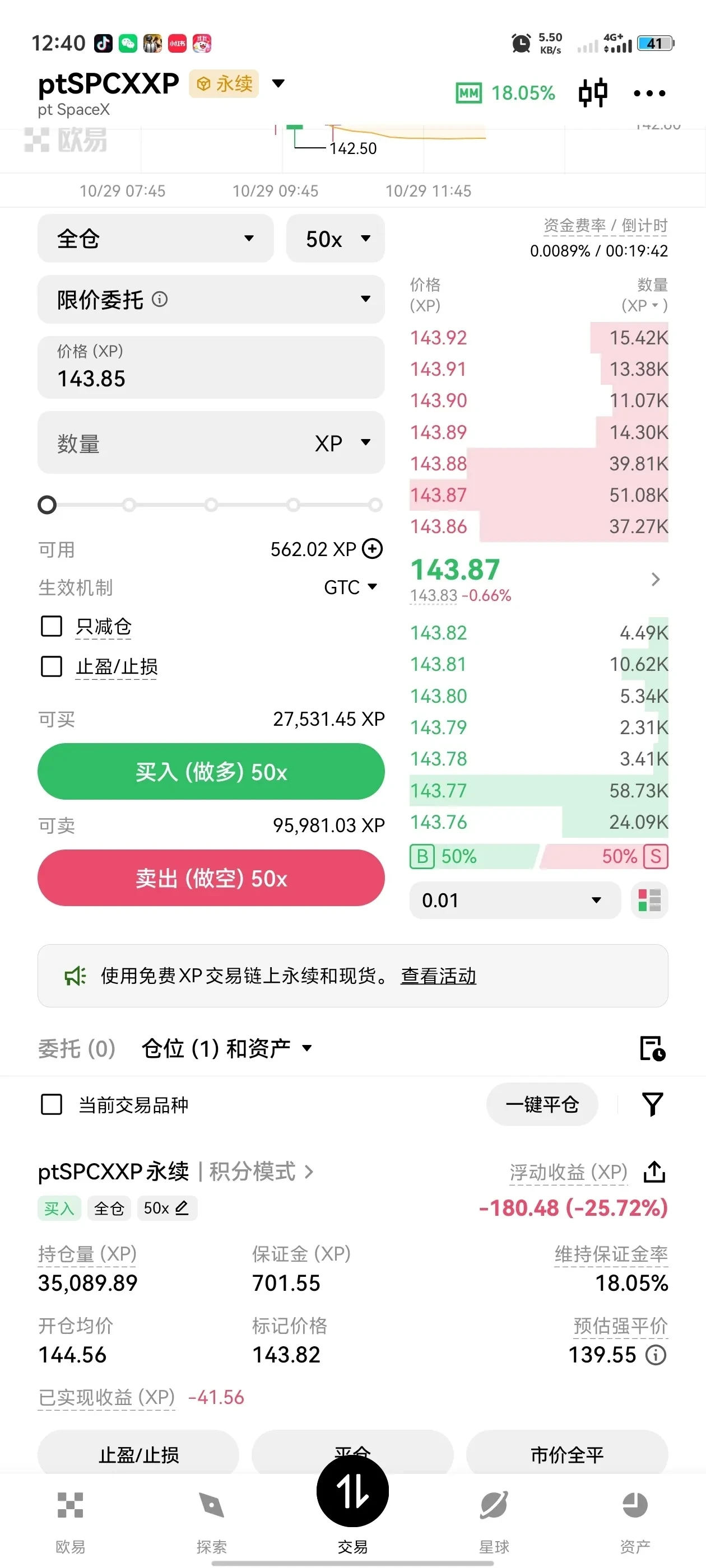 昨晚大半夜的，看着马斯克的SpaceX（ptSPCXXP），寻思这怎么说也是星辰大海的火箭，直接50倍全仓多单送它上天！--Q.Sudais