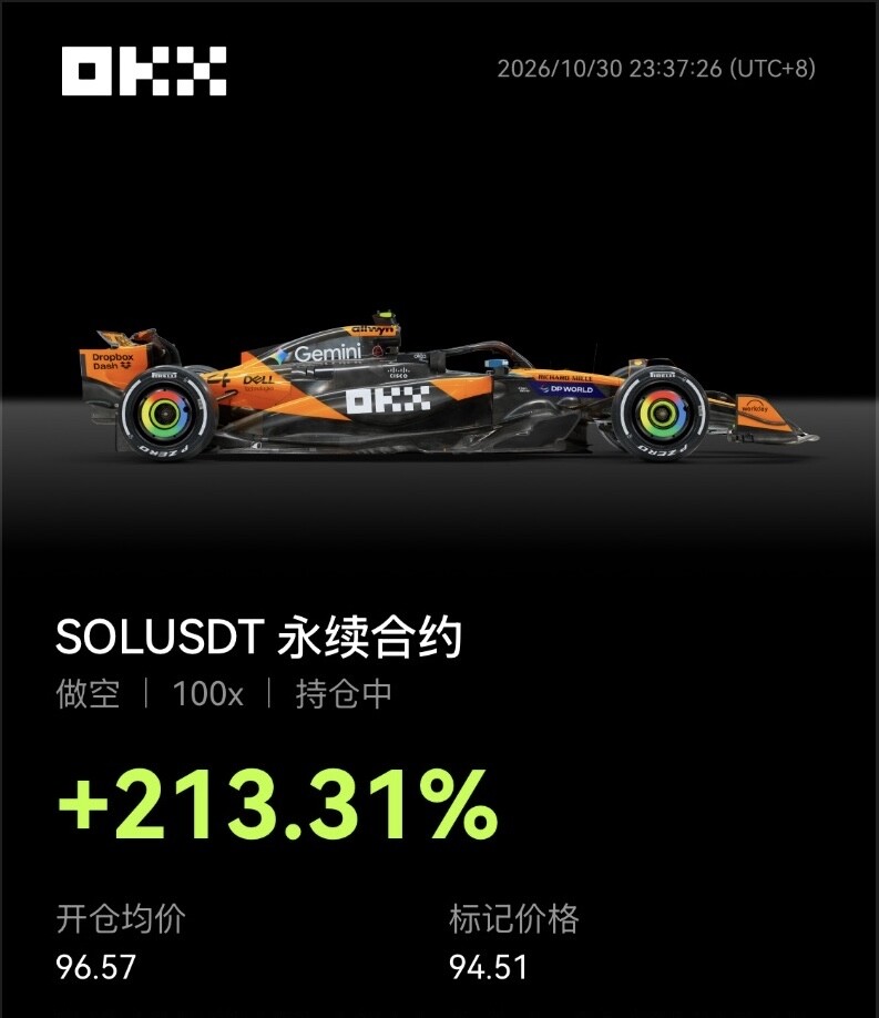 $SOL 今天是真正的“黑色星期五”，大盘全线崩盘。--辰星K线Bit