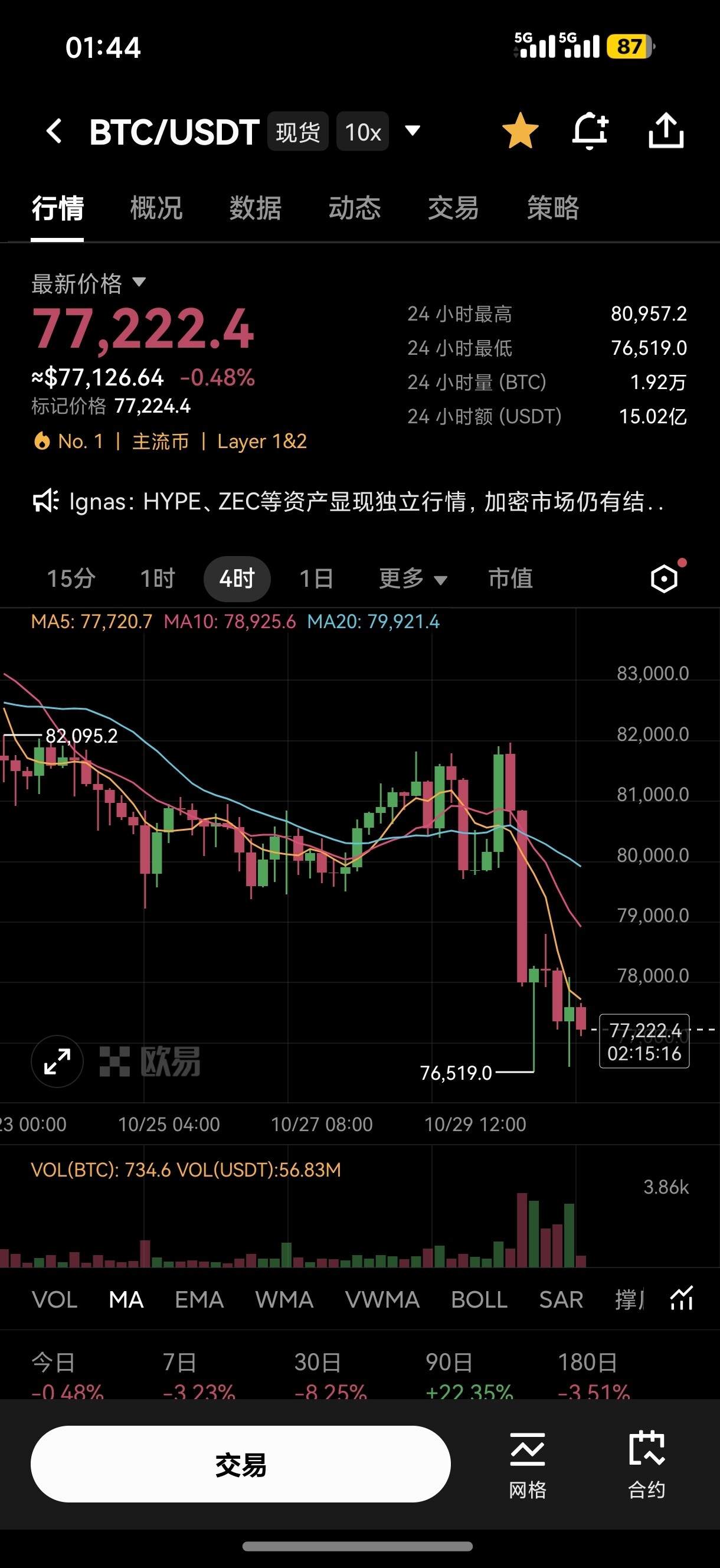 凌晨1点多被吵醒了。--DGquanji