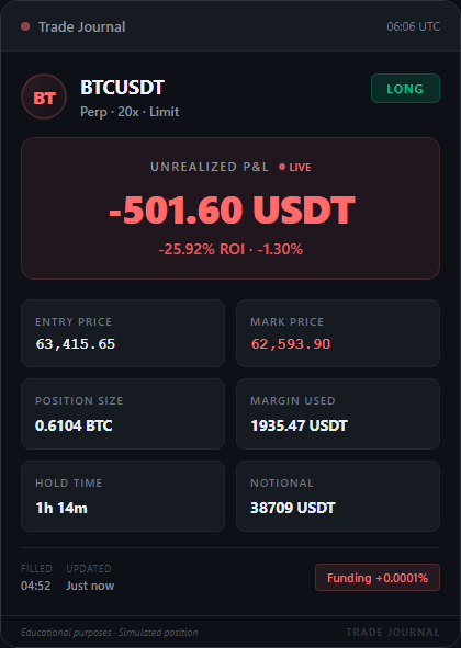 散户还在看K线，庄家已经在扫货了——$BTC的底牌我看见了--木木交易员