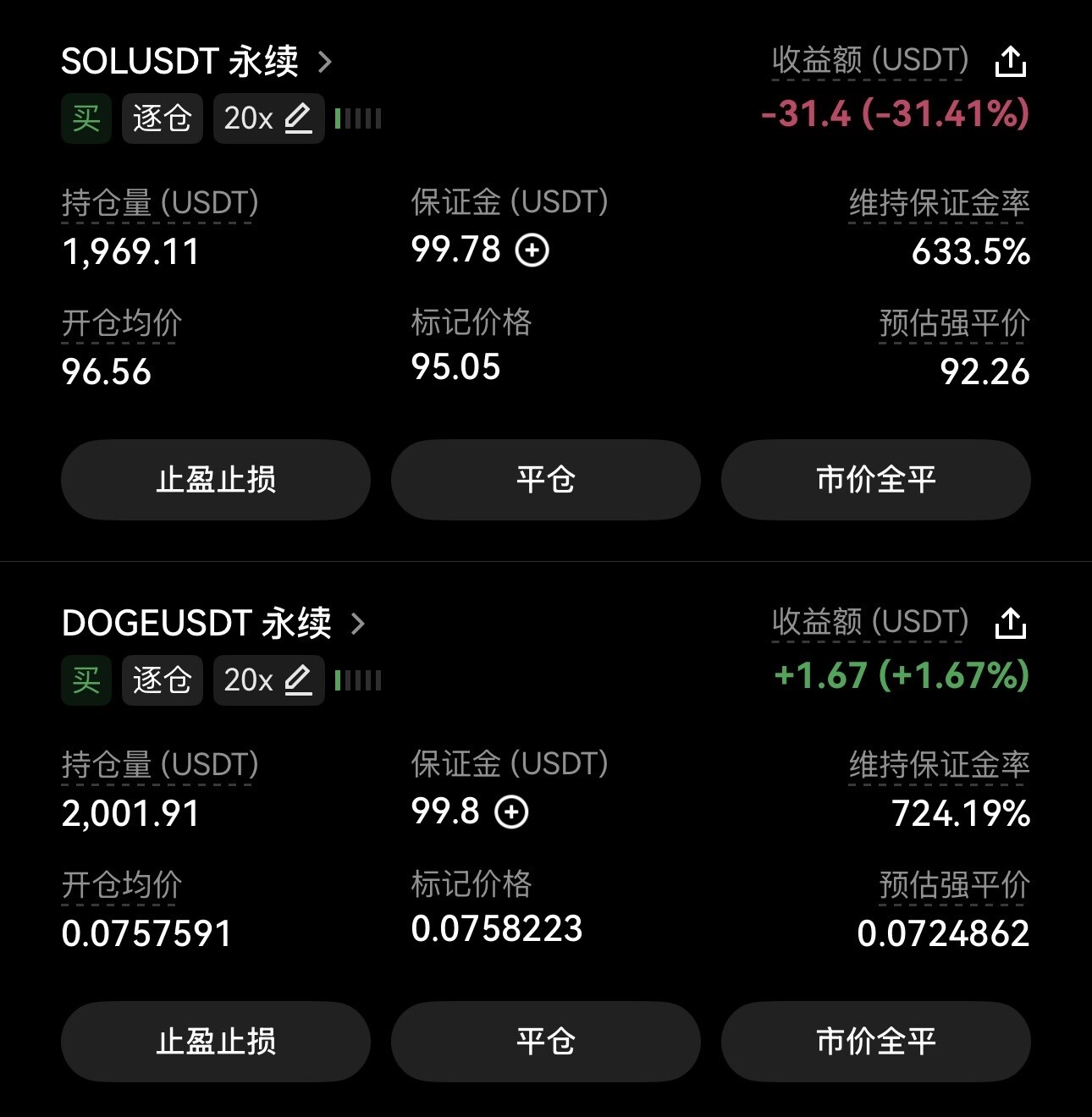 兄弟们，这后半夜的行情算是暂时横住了，盯到现在，我这眼皮都在疯狂打架。--理想投机