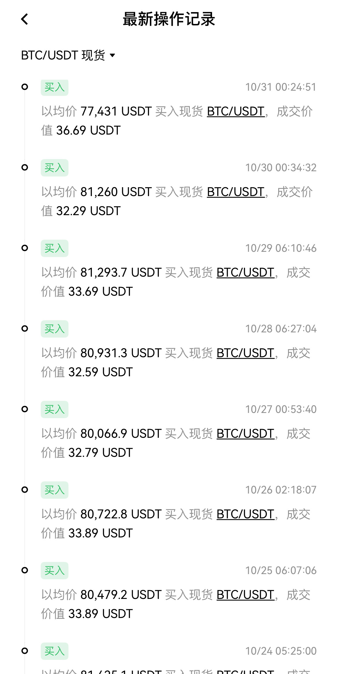 每日买入BTC现货第92天！--囤币娶媳妇