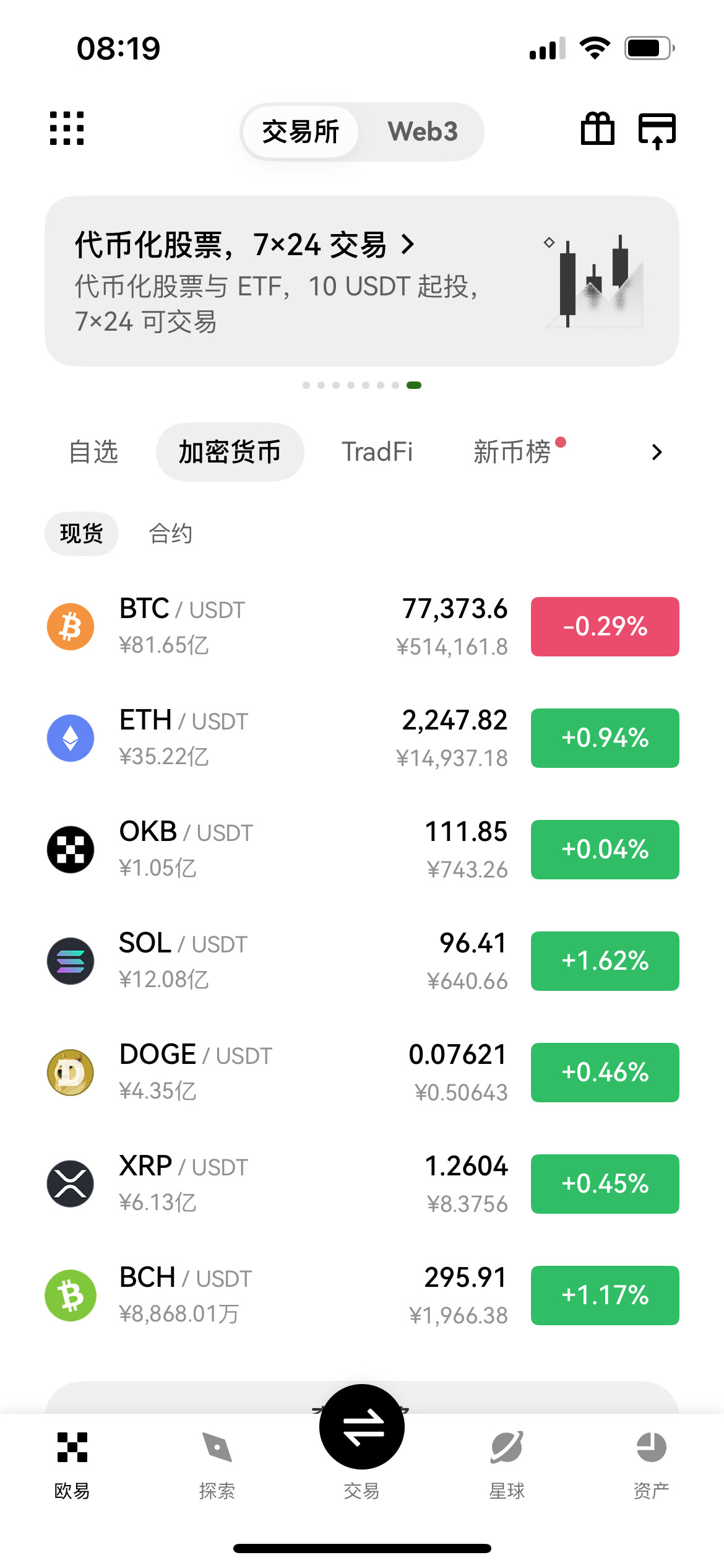 同样是主流，走势已经走出两种剧本。--囤币娶媳妇