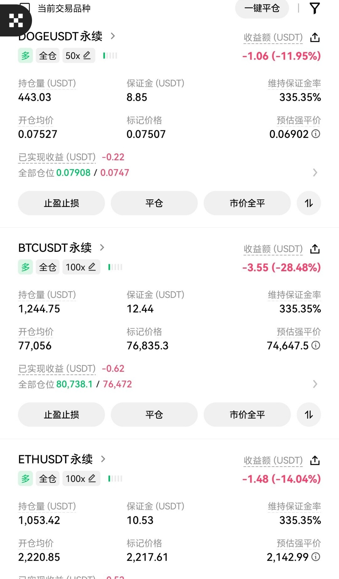 兄弟们，大盘跌破8万，所有人都在慌着割肉跑路。--币圈鲁迅