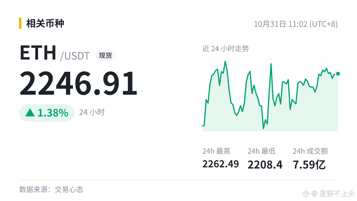 卖飞和利润回吐，哪个更让你睡不着？--星野不上头