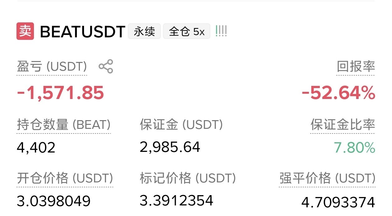 我最害怕的事情，不是亏钱。--0x_patience