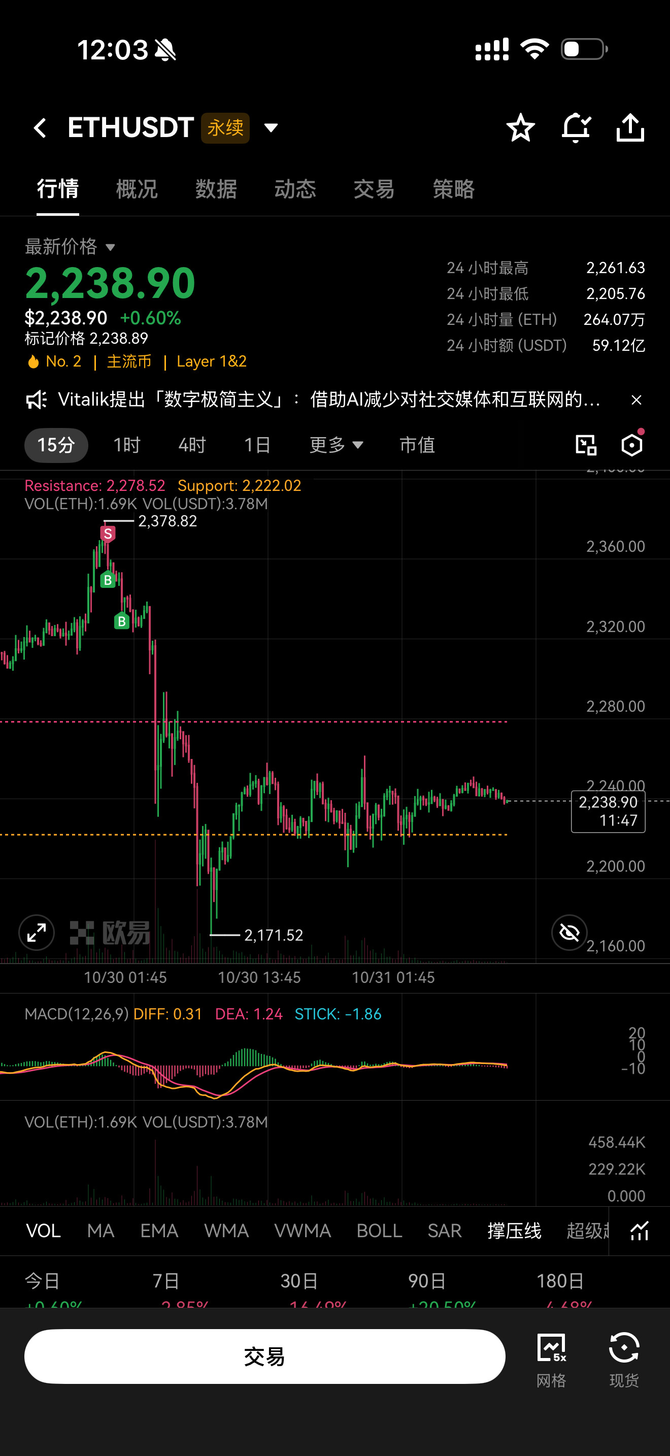 1031 早盘 分析 🎥--拼八字选手