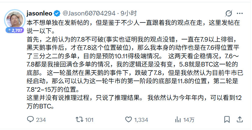 矿工老哥 Jasonleo 再度发文，称依旧看好 $BTC 后市👀--爱干饭的一米