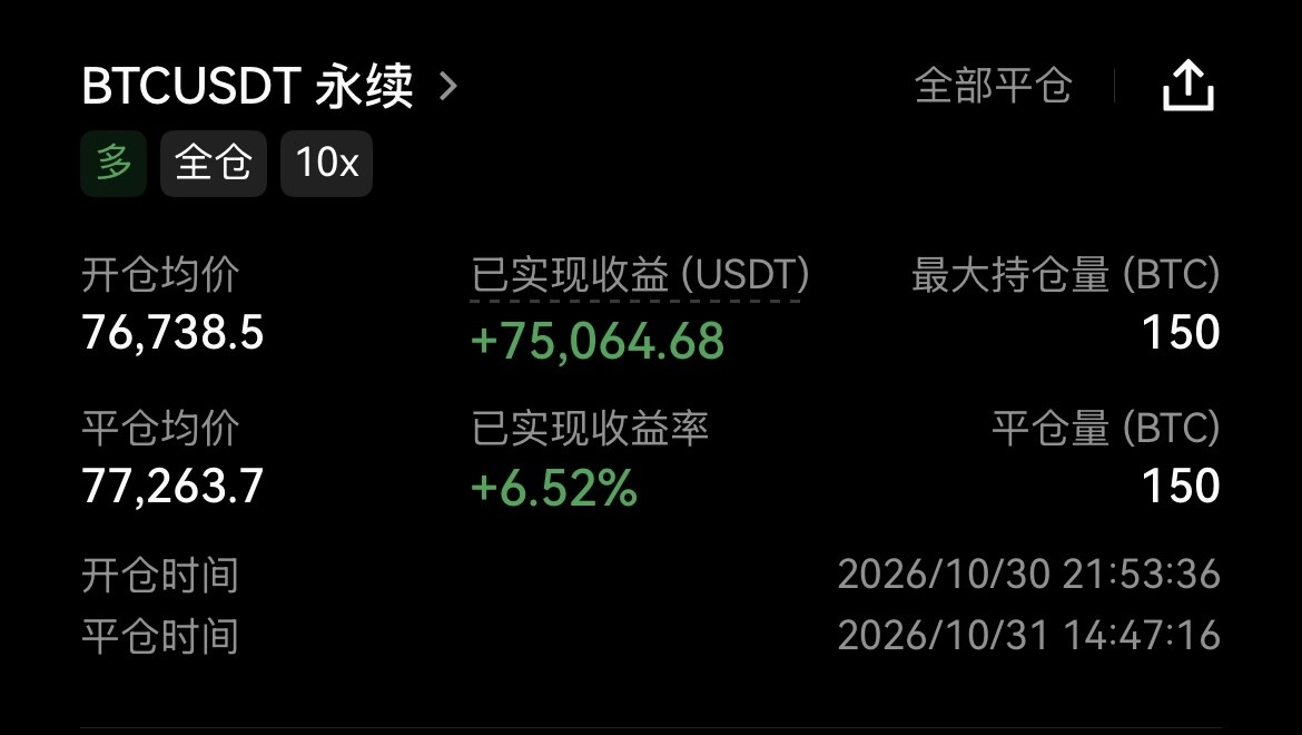 活久见，一直以为十老板是个纯正的空军头子，结果刚刷到这单子，人家不仅开了多单，还美滋滋地吃了一口肉。--LeeJieun.okb