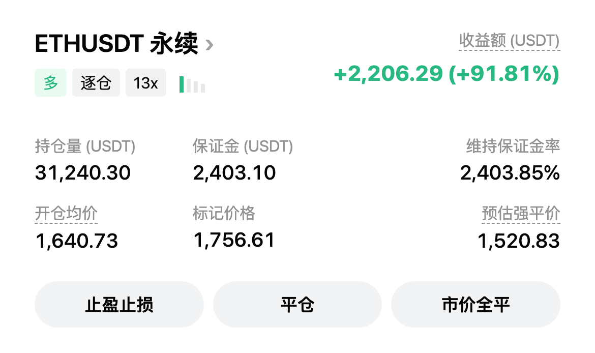 $ETH这位置假摔，还能追吗？--爱吃饭的小金