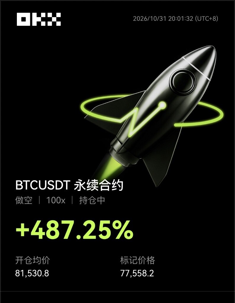 洗漱完擦把脸，点开看这单$BTC BTC，100倍空，487%收益，81530砸到77558，目前持仓中。--梧哥徒弟