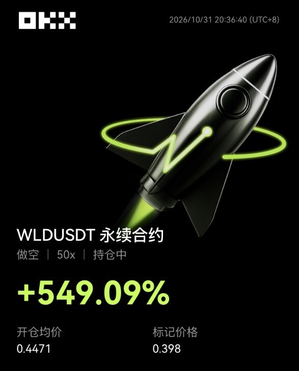 这几天一直在关注$WLD ，等它反弹到压力位。--小李交易日常