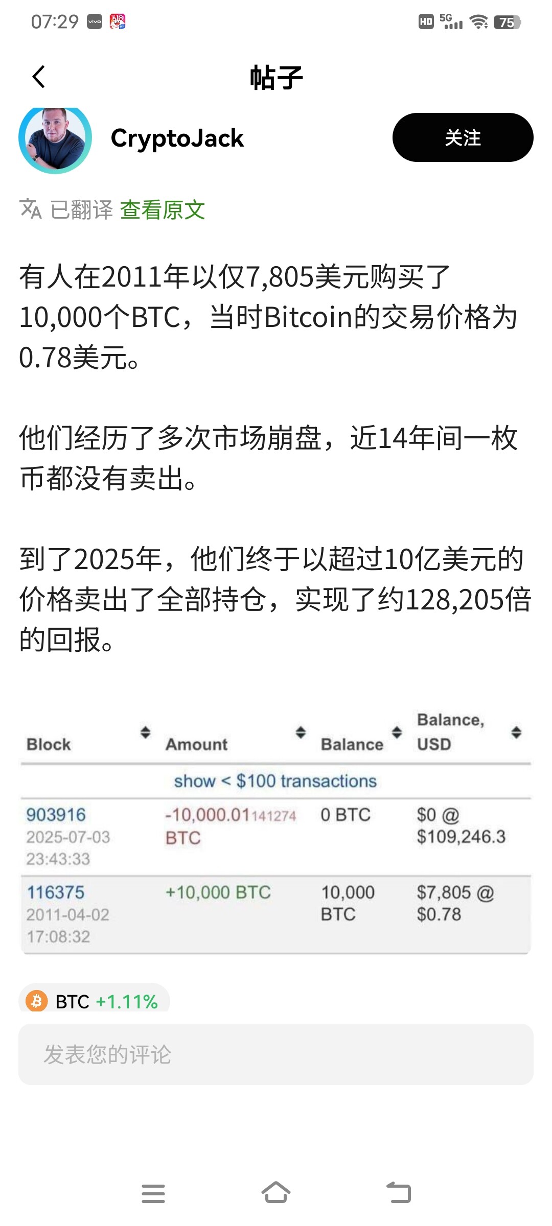 😱 0.78美元买入，持有14年不动！--GS~刘姐(liujie)