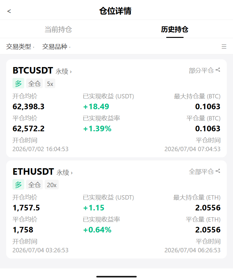 🔥 $BTC 62.6k.20k，24h +1.98%，@恐惧的人进来看看--星耀探索者