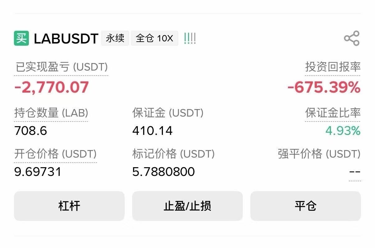 平掉LAB的那一刻，脑子里只剩一句“如果当时及时止损就好了”——可市场从没有“如果”。--我想成为做空大王