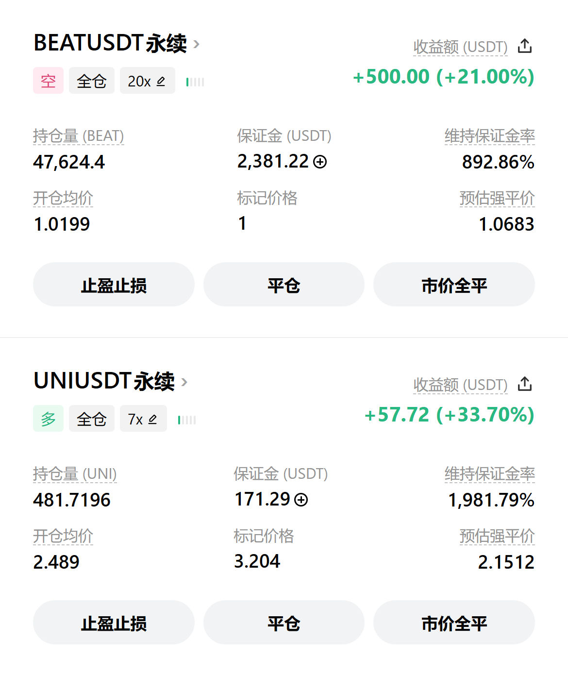 卧槽，2400U到账的那一刻，我翻了3遍截图才敢确认这是真的。--币圈花小椒
