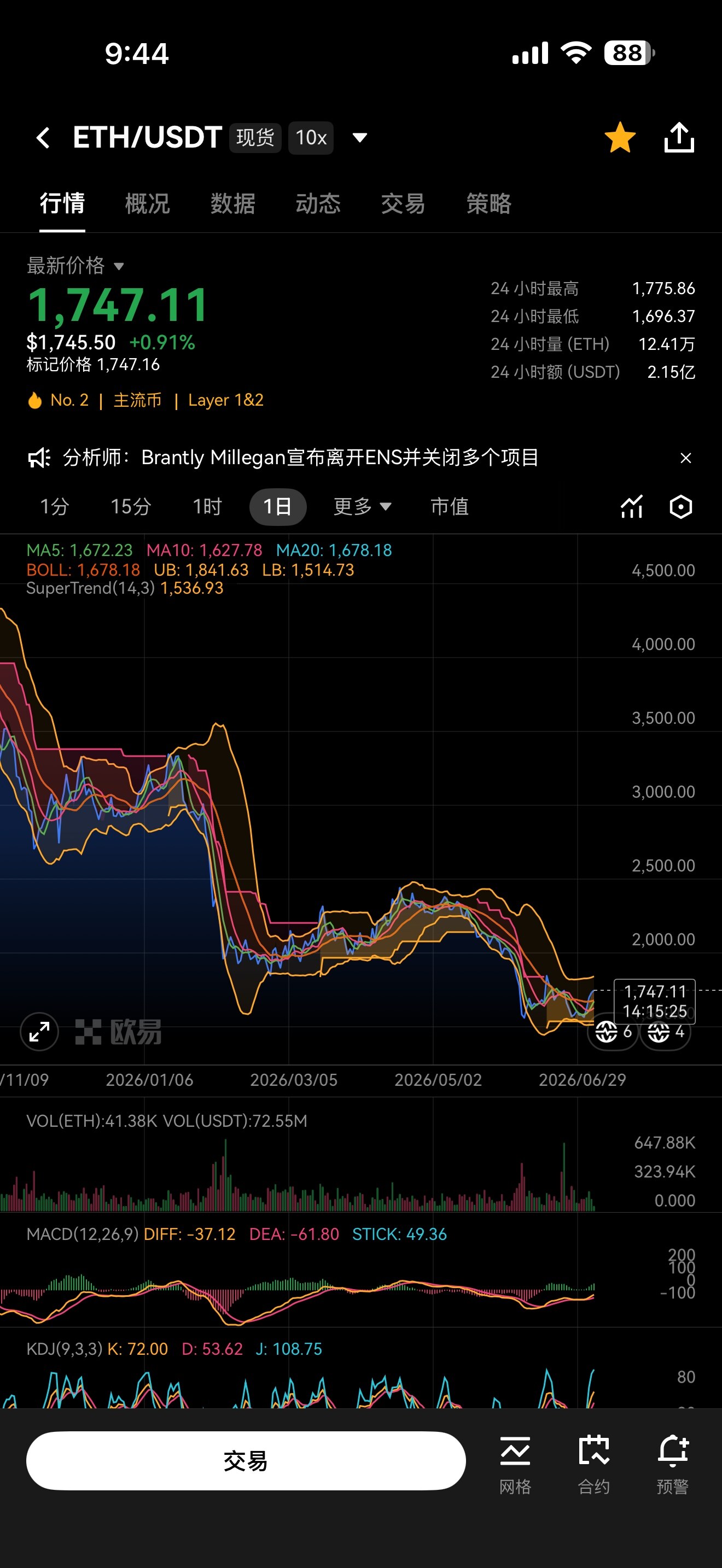 多角度看ETH--Bridgerlang（$OKB）