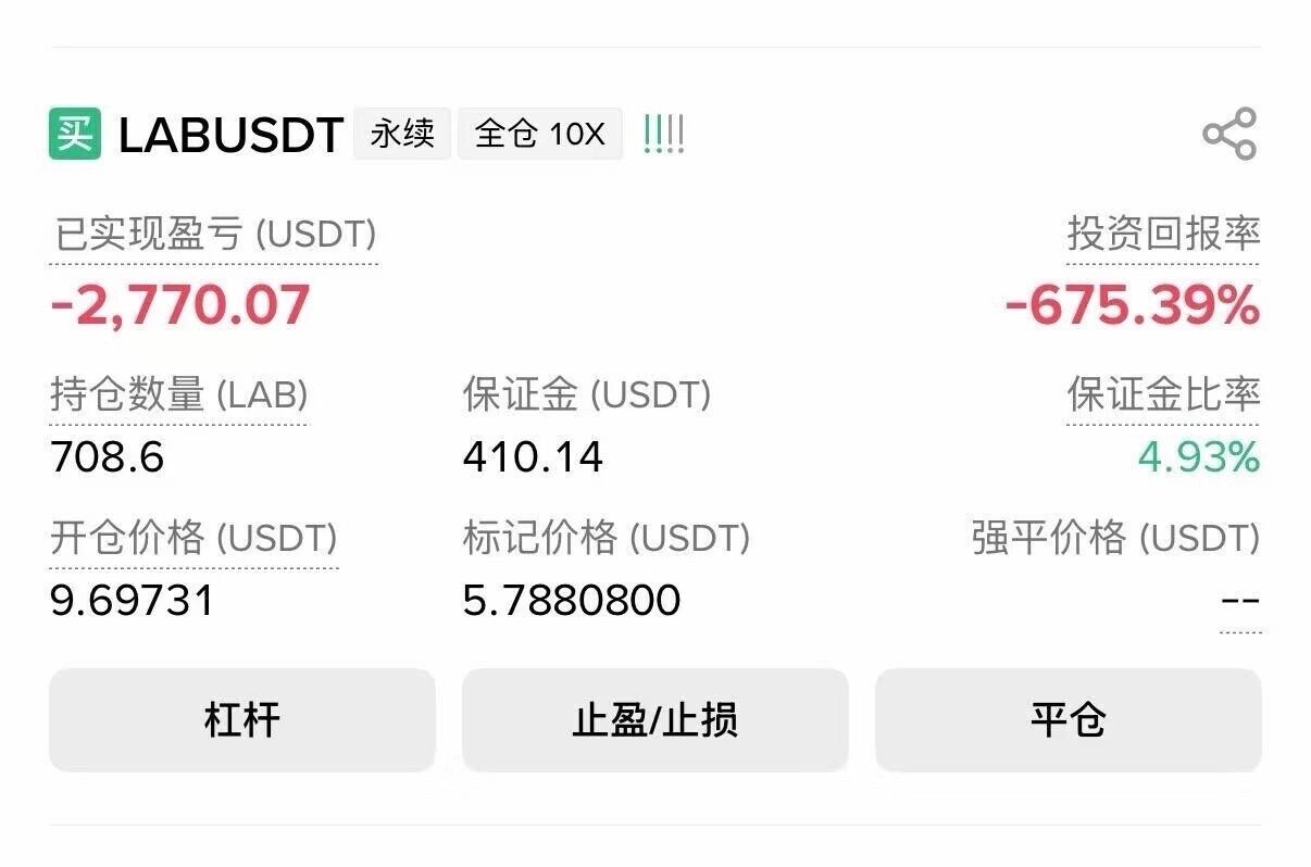 刚刚把LAB平掉之后，我坐在椅子上盯着成交记录看了好几分钟，心里突然冒出来一句话。--Crypto女孩观察局