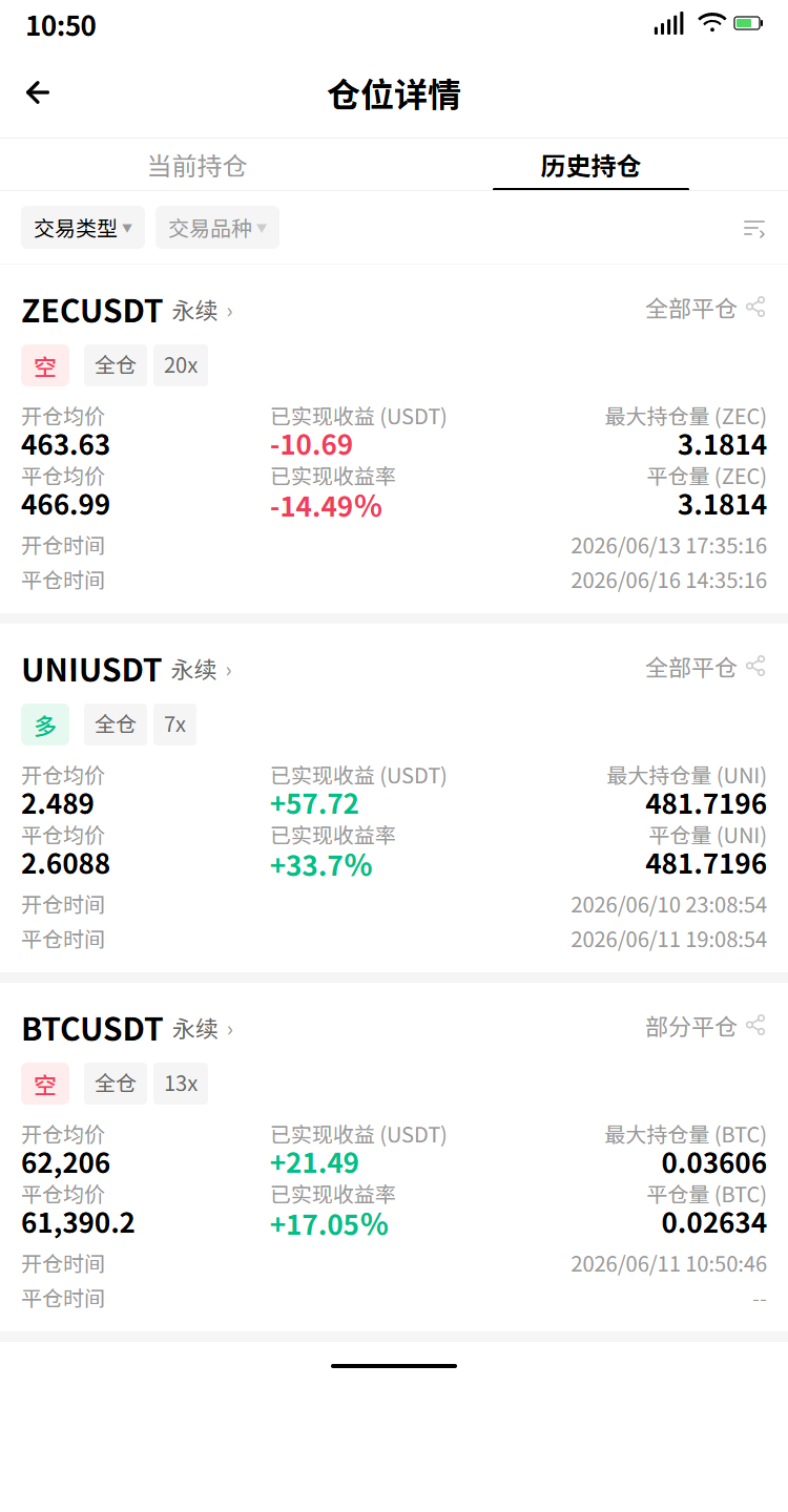 卧槽，4500U的仓位，进场不到20分钟就被狗庄反向极端波动扎成高位截瘫。--币圈花小椒