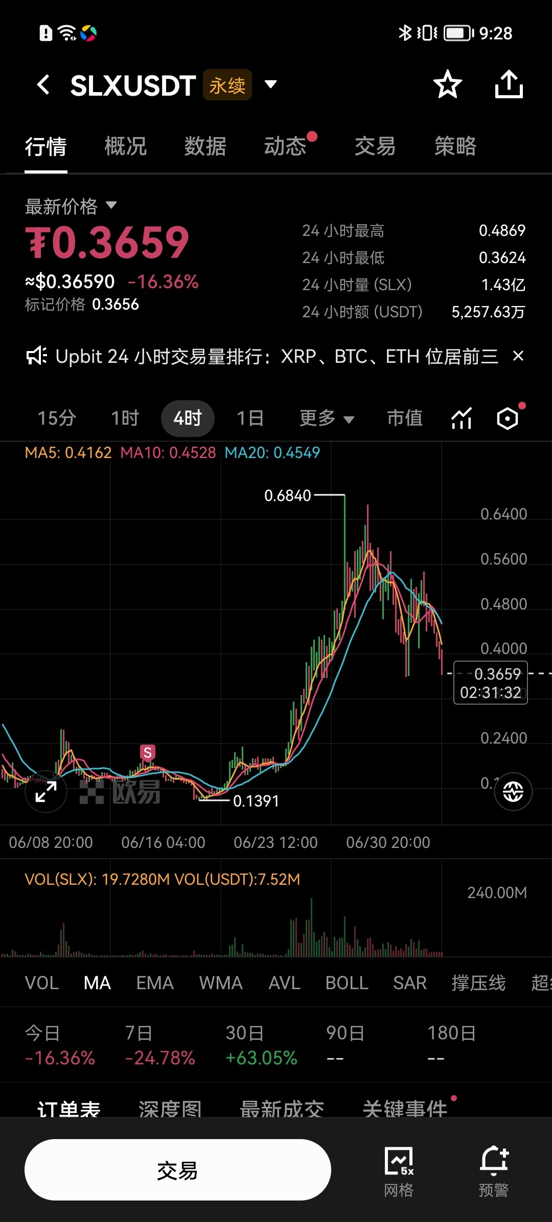 救命啊！--觉觉-