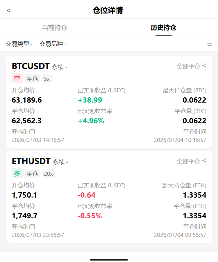 🚀 死盯$LAB一周，今天直接笑出声！--天才币总