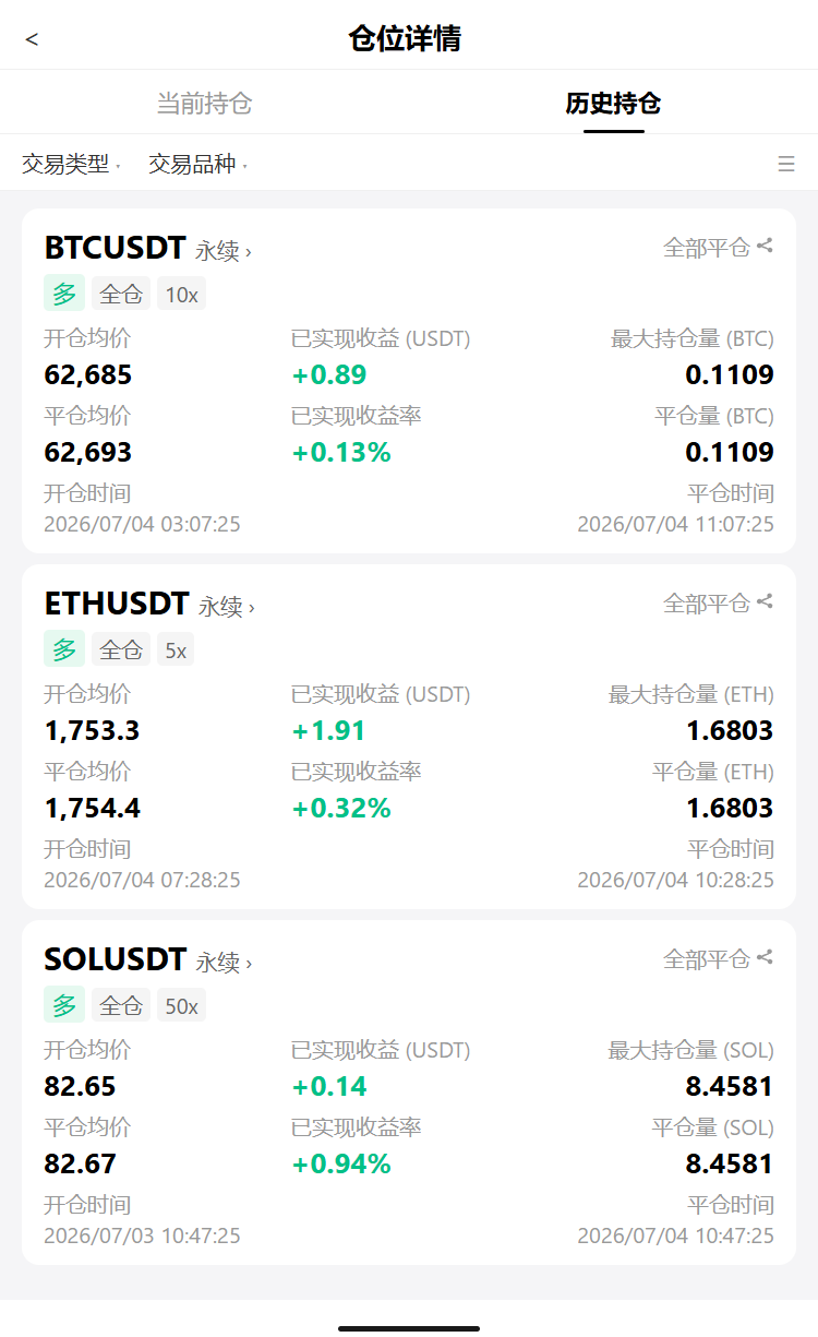 🔥$LAB拉飞前我割了，555U十秒翻倍， 卧槽，刚加仓$LAB就起飞--天才币总