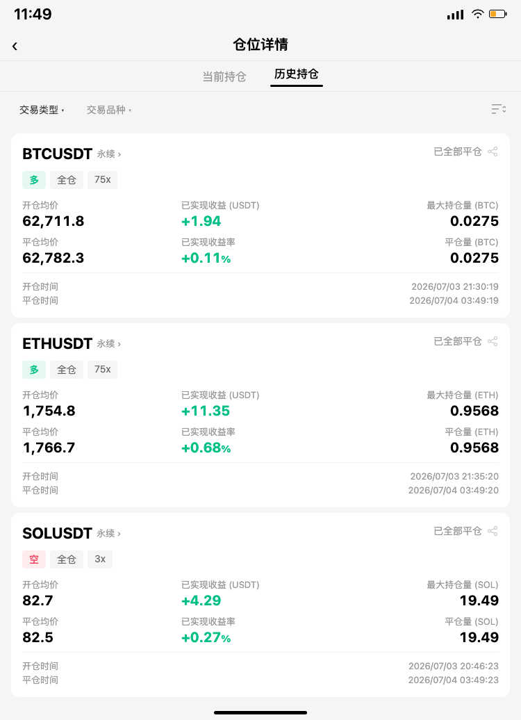 🔥 卧槽，谁说空头无敌？--天才布加
