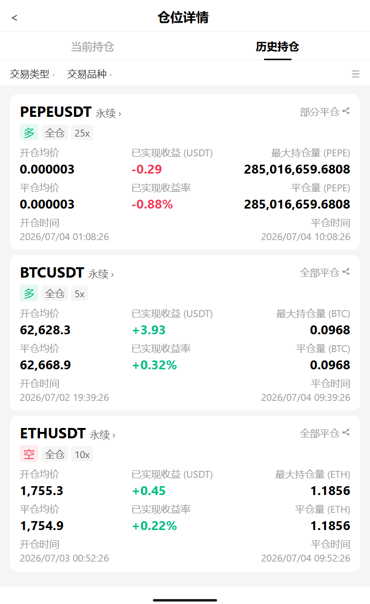 🔥卧槽$PEPE拉飞$0.000003，24h+16.52%，@空仓的兄弟进来挨打！--扬帆起航的人生