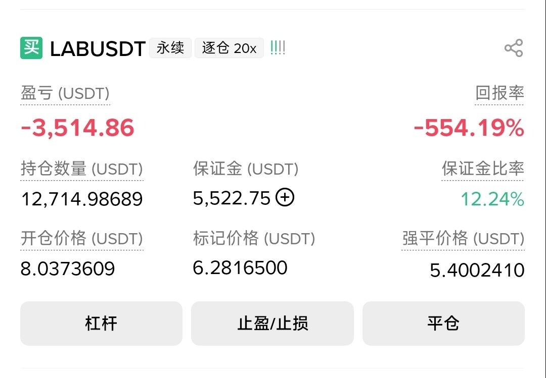 我不慌！--天才交易员喜羊羊