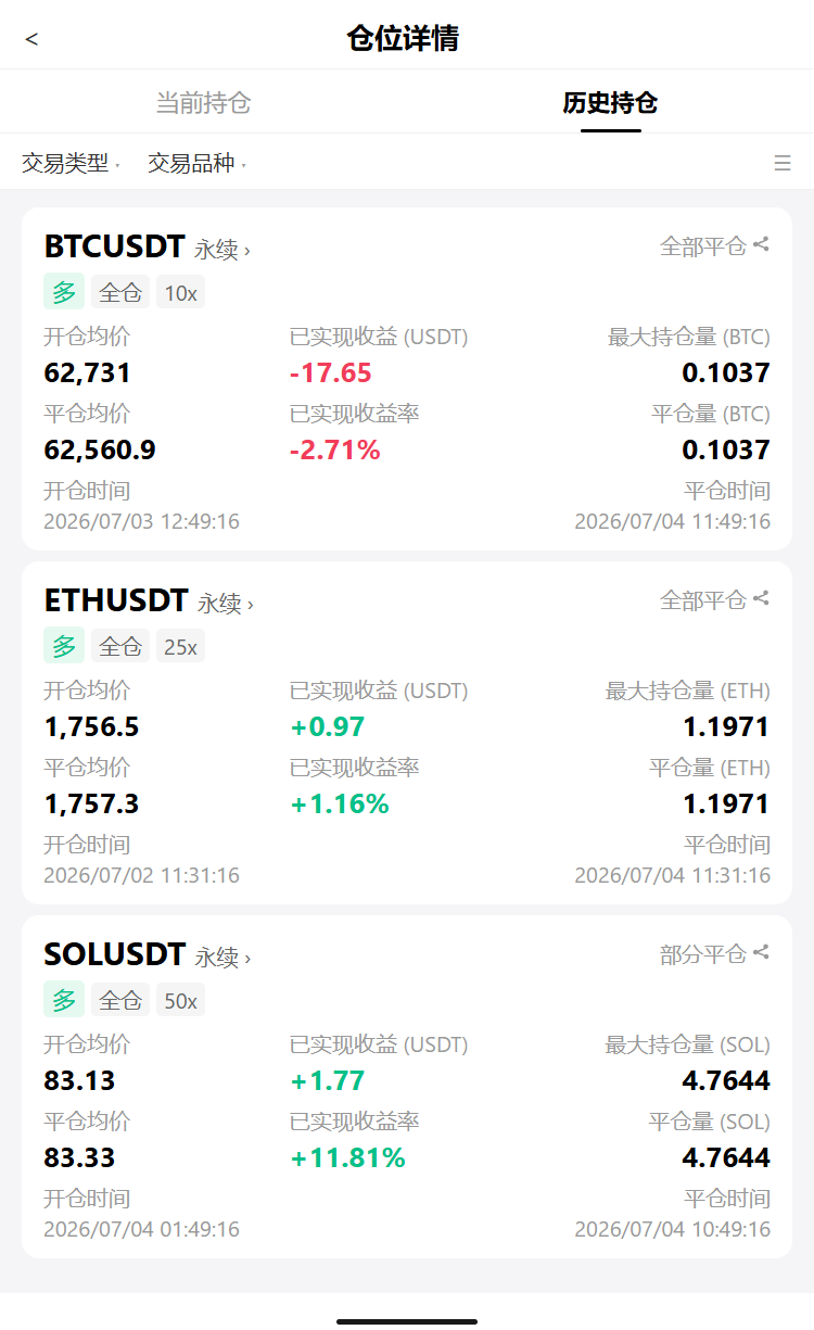 🚀 $BTC $62.6kk了，梦里拉穿屏幕的却不是我--星耀探索者