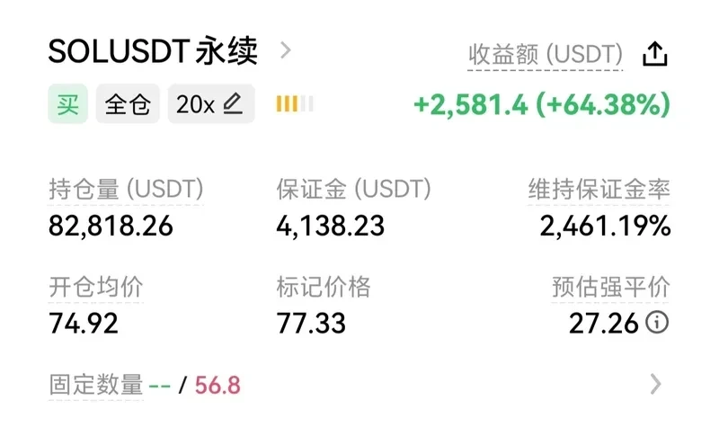 世界杯16强落定，你的夺冠预测还准吗？--粥粥爱炒币（互动）