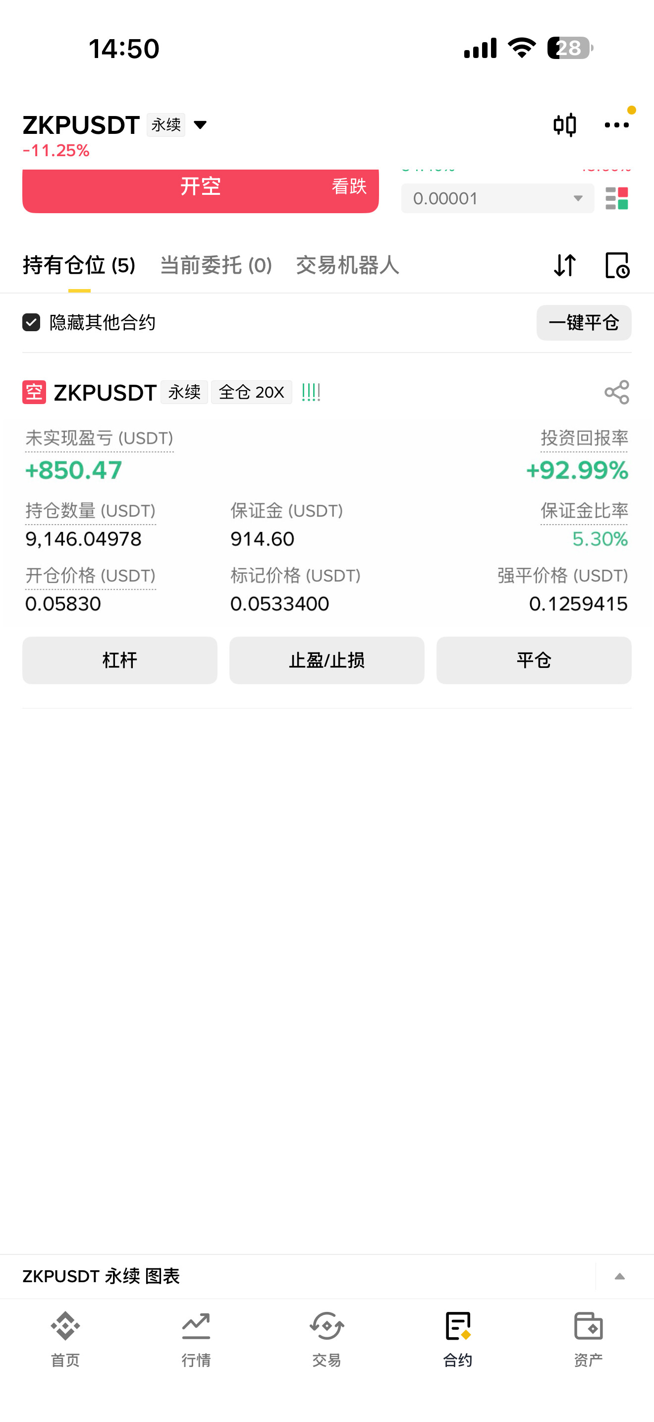 $ZKP 梅开二度🔥--老林懂点币