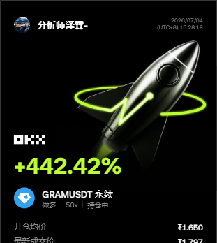 别说，这波是真给面子。--分析师泽霖-