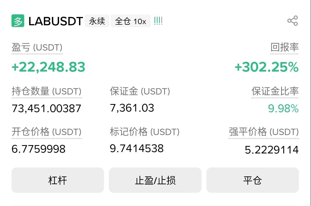 我去了！--天才交易员绿龟
