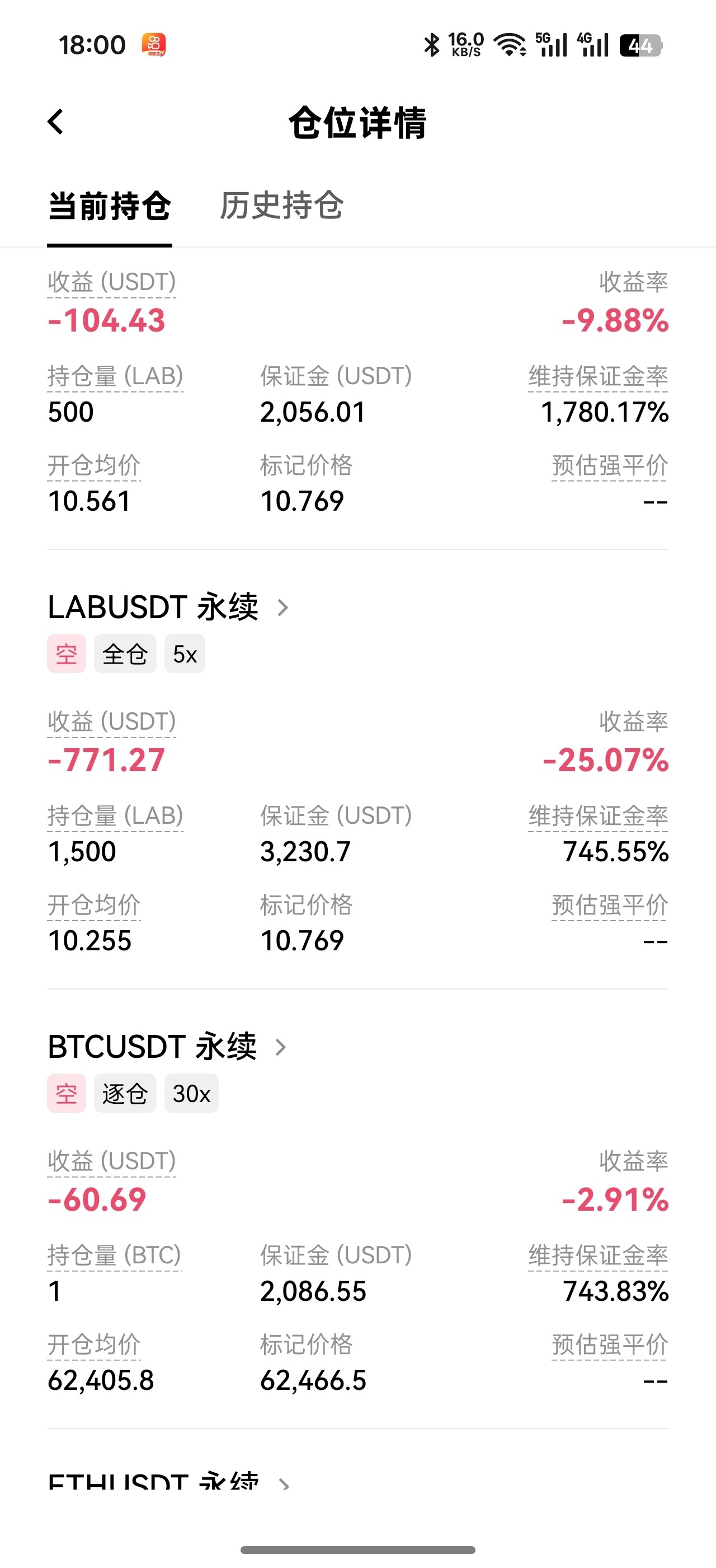 十几万重仓全押空头，全线行情走涨，绿毛这波悬了，还能起飞吗？--不天才的天才