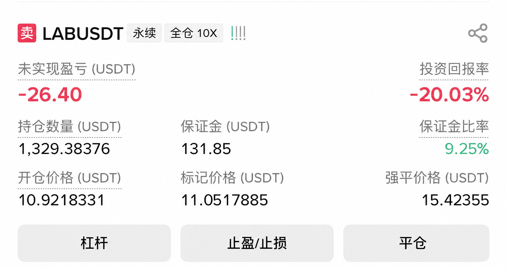 谁懂啊，LAB这波拉升直接给我干沉默了。--全球首富🌍